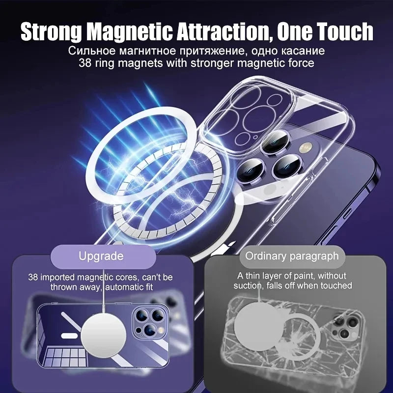 Transparent Magnetic Phone Case